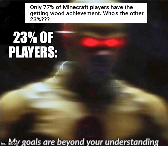 Minecraft | 23% OF PLAYERS: | image tagged in my goals are beyond your understanding,minecraft | made w/ Imgflip meme maker
