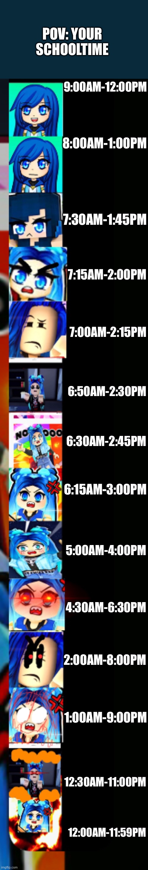 ItsFunneh Becoming Angry Extended | POV: YOUR SCHOOLTIME; 9:00AM-12:00PM; 8:00AM-1:00PM; 7:30AM-1:45PM; 7:15AM-2:00PM; 7:00AM-2:15PM; 6:50AM-2:30PM; 6:30AM-2:45PM; 6:15AM-3:00PM; 5:00AM-4:00PM; 4:30AM-6:30PM; 2:00AM-8:00PM; 1:00AM-9:00PM; 12:30AM-11:00PM; 12:00AM-11:59PM | image tagged in itsfunneh becoming angry extended | made w/ Imgflip meme maker
