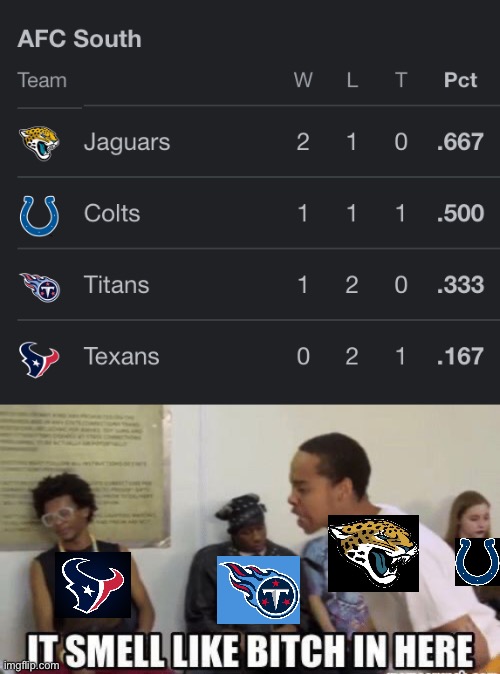 Jags might just win the AFC South lol | image tagged in it smell like bitch in here | made w/ Imgflip meme maker