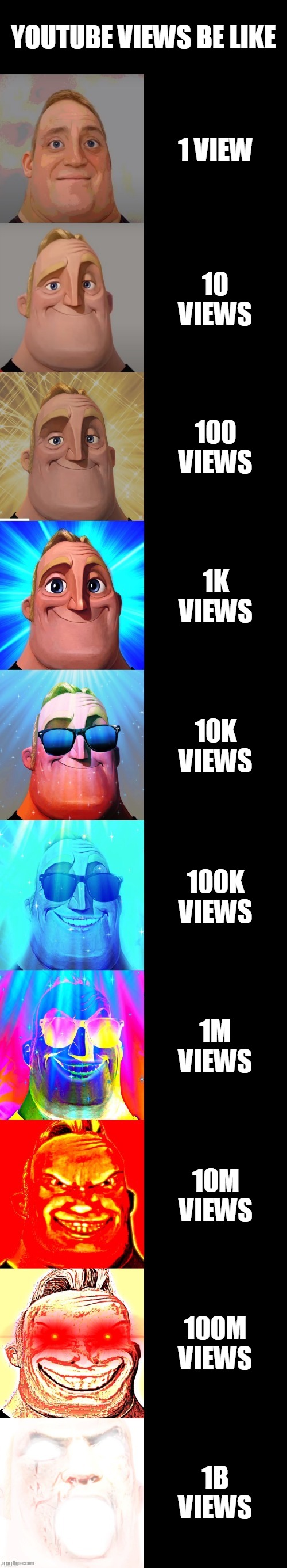 youtube views be like |  YOUTUBE VIEWS BE LIKE; 1 VIEW; 10 VIEWS; 100 VIEWS; 1K VIEWS; 10K VIEWS; 100K VIEWS; 1M VIEWS; 10M VIEWS; 100M VIEWS; 1B VIEWS | image tagged in mr incredible becoming canny,funny,memes,haloween | made w/ Imgflip meme maker