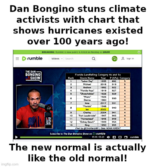 Dan Bongino Stuns Climate Activists! | image tagged in dan bongino,hurricanes,new normal,old normal,blowing in the wind | made w/ Imgflip meme maker