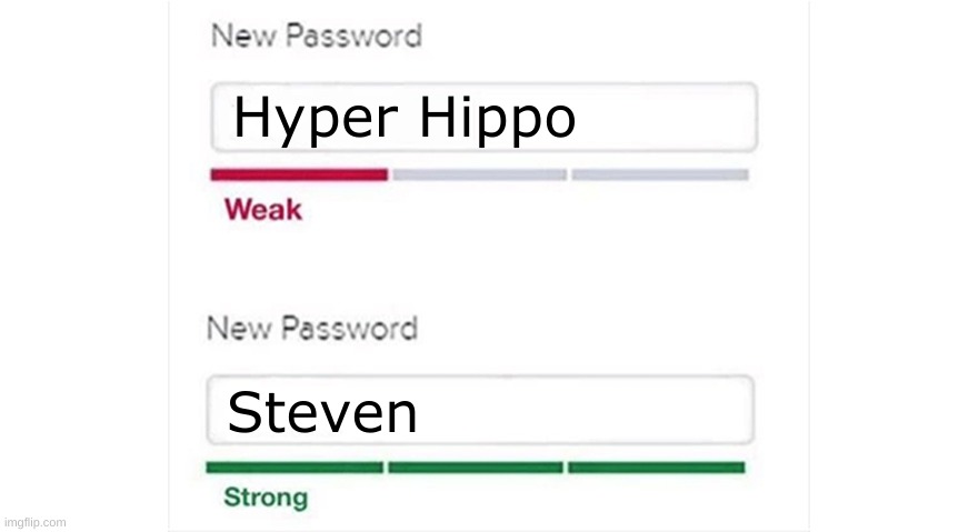 Roly is best squirrel | Hyper Hippo; Steven | image tagged in weak strong password,hey duggee,roly | made w/ Imgflip meme maker