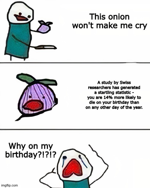 this onion won't make me cry (better quality) | This onion won't make me cry; A study by Swiss researchers has generated a startling statistic - you are 14% more likely to die on your birthday than on any other day of the year. Why on my birthday?!?!? | image tagged in this onion won't make me cry better quality | made w/ Imgflip meme maker