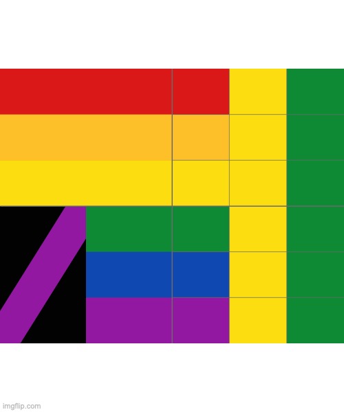 artist's rendition of lgbtq+ flag 2033 (check last post for context) | made w/ Imgflip meme maker