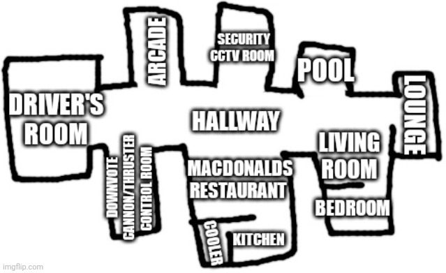 the recon bus map | image tagged in the recon bus map | made w/ Imgflip meme maker