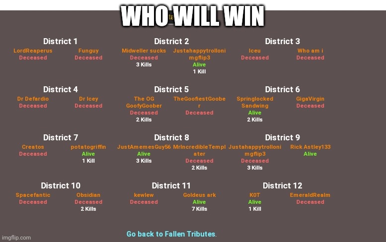 WHO WILL WIN | made w/ Imgflip meme maker