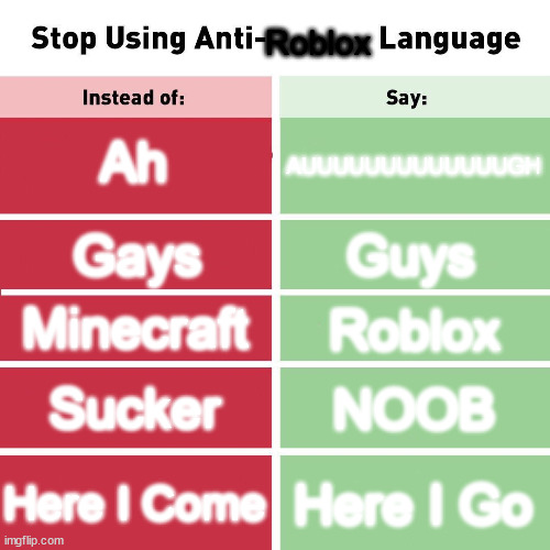 idk | Roblox; Ah; AUUUUUUUUUUUUUGH; Guys; Gays; Minecraft; Roblox; Sucker; NOOB; Here I Come; Here I Go | image tagged in stop using anti-animal language | made w/ Imgflip meme maker