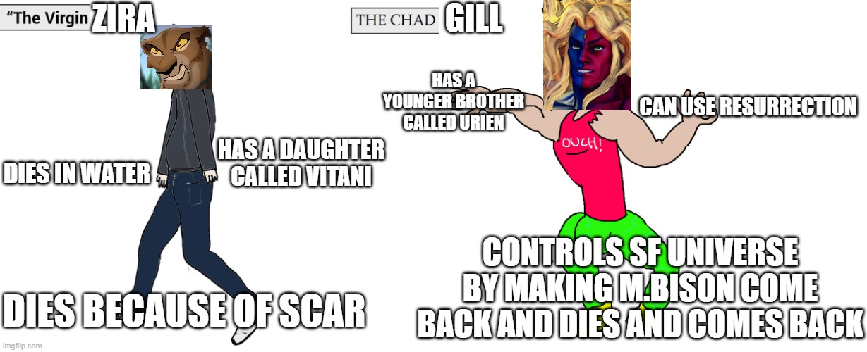 The Virgin Zira Vs The Chad Gill | ZIRA; GILL; HAS A YOUNGER BROTHER CALLED URIEN; CAN USE RESURRECTION; HAS A DAUGHTER CALLED VITANI; DIES IN WATER; CONTROLS SF UNIVERSE BY MAKING M.BISON COME BACK AND DIES AND COMES BACK; DIES BECAUSE OF SCAR | image tagged in virgin and chad,street fighter,lion king,memes | made w/ Imgflip meme maker