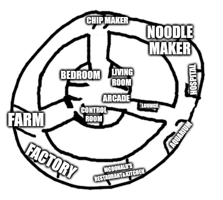 map of the amt space station Blank Meme Template