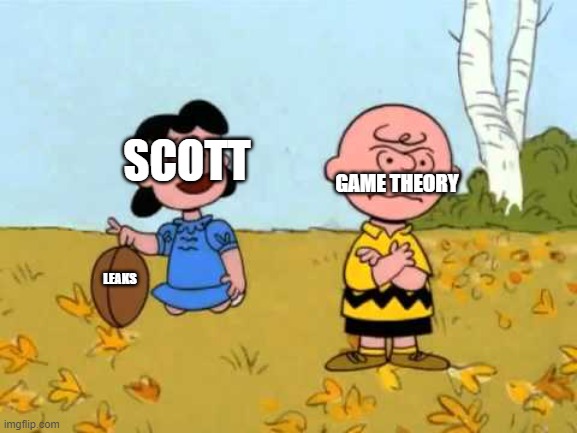 Lucy football and Charlie Brown | GAME THEORY; SCOTT; LEAKS | image tagged in lucy football and charlie brown,game theory,five nights at freddys | made w/ Imgflip meme maker