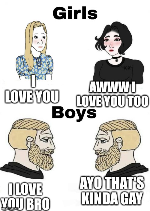 Gay | I LOVE YOU; AWWW I LOVE YOU TOO; I LOVE YOU BRO; AYO THAT'S KINDA GAY | made w/ Imgflip meme maker