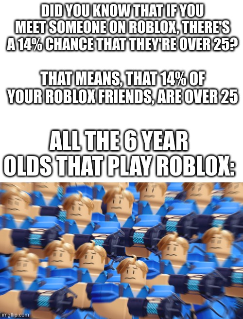 Image tagged in funny,roblox meme,fun - Imgflip