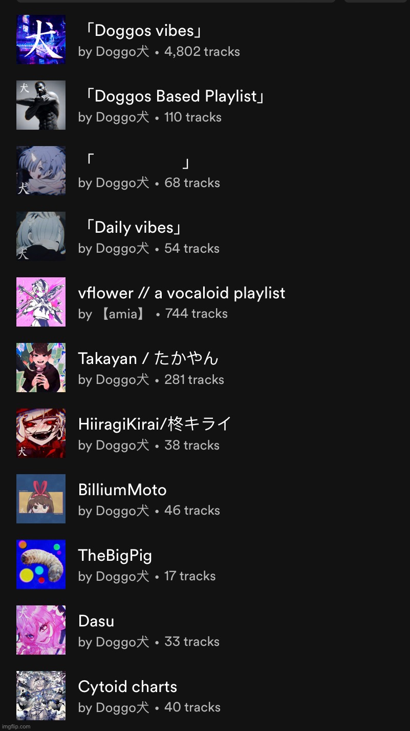 All of the playlists I own cuz yes | made w/ Imgflip meme maker