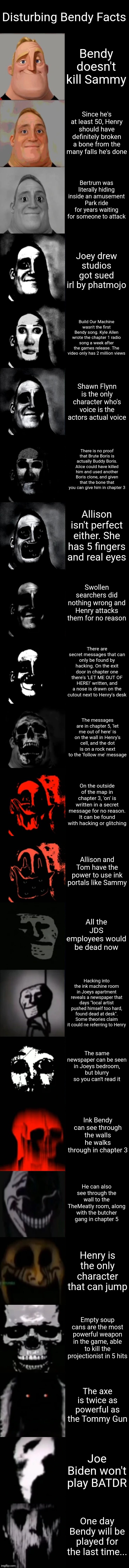 That last fact made me uncomfortable | Disturbing Bendy Facts; Bendy doesn't kill Sammy; Since he's at least 50, Henry should have definitely broken a bone from the many falls he's done; Bertrum was literally hiding inside an amusement Park ride for years waiting for someone to attack; Joey drew studios got sued irl by phatmojo; Build Our Machine wasn't the first Bendy song. Kyle Allen wrote the chapter 1 radio song a week after the games release. The video only has 2 million views; Shawn Flynn is the only character who's voice is the actors actual voice; There is no proof that Brute Boris is actually Buddy Boris. Alice could have killed him and used another Boris clone, and given that the bone that you can give him in chapter 3; Allison isn't perfect either. She has 5 fingers and real eyes; Swollen searchers did nothing wrong and Henry attacks them for no reason; There are secret messages that can only be found by hacking. On the exit door in chapter one there's 'LET ME OUT OF HERE!' written, and a nose is drawn on the cutout next to Henry's desk; The messages are in chapter 5, 'let me out of here' is on the wall in Henry's cell, and the dot is on a rock next to the 'follow me' message; On the outside of the map in chapter 3, 'on' is written in a secret message for no reason. It can be found with hacking or glitching; Allison and Tom have the power to use ink portals like Sammy; All the JDS employees would be dead now; Hacking into the ink machine room in Joeys apartment reveals a newspaper that days "local artist pushed himself too hard, found dead at desk". Some theories claim it could ne referring to Henry; The same newspaper can be seen in Joeys bedroom, but blurry so you can't read it; Ink Bendy can see through the walls he walks through in chapter 3; He can also see through the wall to the TheMeatly room, along with the butcher gang in chapter 5; Henry is the only character that can jump; Empty soup cans are the most powerful weapon in the game, able to kill the projectionist in 5 hits; The axe is twice as powerful as the Tommy Gun; Joe Biden won't play BATDR; One day Bendy will be played for the last time... | image tagged in mr incredible becoming uncanny extended hd,bendy and the ink machine,batim,bendy,disturbing,facts | made w/ Imgflip meme maker