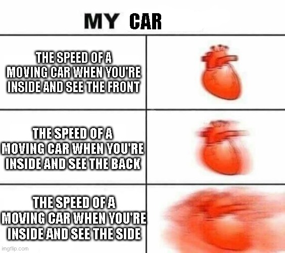 Every Road Trip. |  CAR; THE SPEED OF A MOVING CAR WHEN YOU'RE INSIDE AND SEE THE FRONT; THE SPEED OF A MOVING CAR WHEN YOU'RE INSIDE AND SEE THE BACK; THE SPEED OF A MOVING CAR WHEN YOU'RE INSIDE AND SEE THE SIDE | image tagged in my heart blank,car | made w/ Imgflip meme maker