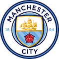Man City Blank Meme Template
