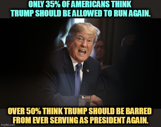 Unfit, fullovit and a menace to Democracy. | ONLY 35% OF AMERICANS THINK 
TRUMP SHOULD BE ALLOWED TO RUN AGAIN. OVER 50% THINK TRUMP SHOULD BE BARRED 
FROM EVER SERVING AS PRESIDENT AGAIN. | image tagged in trump angry tantrum yelling screaming,trump,bad,character,trump unfit unqualified dangerous | made w/ Imgflip meme maker