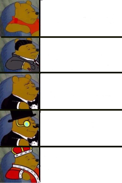 Winnie the Pooh 5 Panel Blank Meme Template