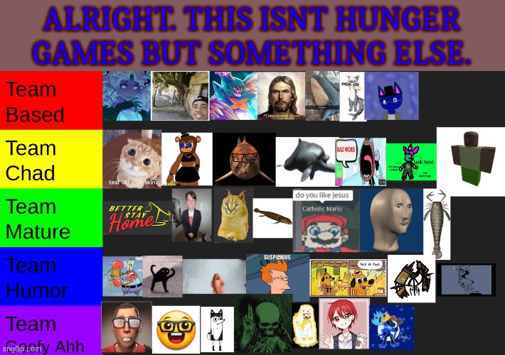 ALRIGHT. THIS ISNT HUNGER GAMES BUT SOMETHING ELSE. | made w/ Imgflip meme maker