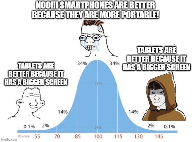 bell curve | NOO!!! SMARTPHONES ARE BETTER BECAUSE THEY ARE MORE PORTABLE! TABLETS ARE BETTER BECAUSE IT HAS A BIGGER SCREEN; TABLETS ARE BETTER BECAUSE IT HAS A BIGGER SCREEN | image tagged in bell curve | made w/ Imgflip meme maker