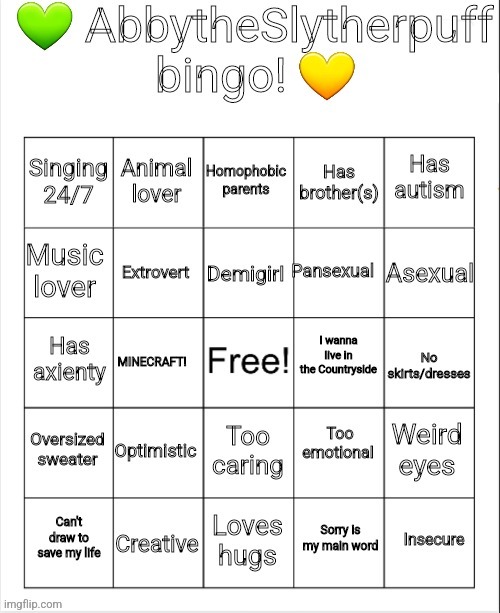 I made it into a template! | image tagged in abbytheslytherpuff bingo | made w/ Imgflip meme maker