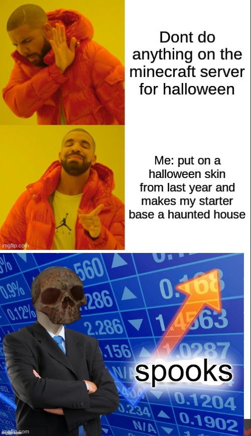 I actually did this on The server | image tagged in halloween,minecraft | made w/ Imgflip meme maker
