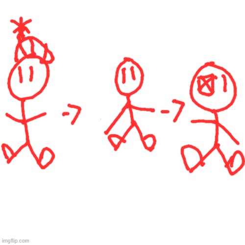 simple evolution that can follow lore | image tagged in memes,blank transparent square | made w/ Imgflip meme maker