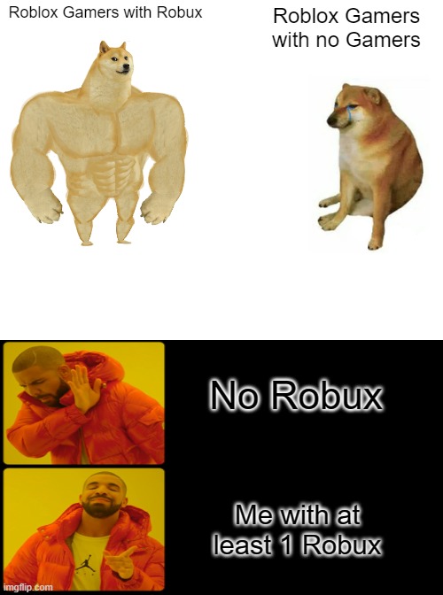 I have robux | Roblox Gamers with Robux; Roblox Gamers with no Gamers; No Robux; Me with at least 1 Robux | image tagged in memes,buff doge vs cheems | made w/ Imgflip meme maker