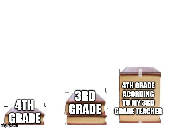 why |  4TH GRADE ACORDING TO MY 3RD GRADE TEACHER; 3RD GRADE; 4TH GRADE | image tagged in school,book | made w/ Imgflip meme maker