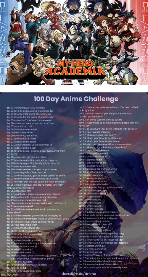 Day 1 | image tagged in anime | made w/ Imgflip meme maker