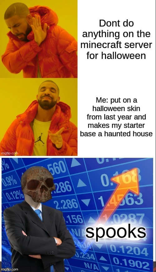 Im just posting this meme everywhere XD | image tagged in halloween,minecraft | made w/ Imgflip meme maker