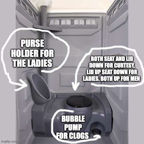 Porta Potty | PURSE HOLDER FOR THE LADIES; BOTH SEAT AND LID DOWN FOR CURTESY, LID UP SEAT DOWN FOR LADIES. BOTH UP FOR MEN; BUBBLE PUMP FOR CLOGS | image tagged in poop | made w/ Imgflip meme maker