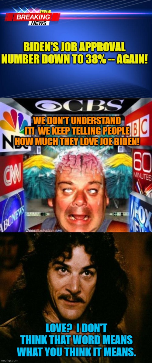 The legacy Mainstream Media is now nothing more than a permanent clown factory. | BIDEN'S JOB APPROVAL NUMBER DOWN TO 38% -- AGAIN! WE DON'T UNDERSTAND IT!  WE KEEP TELLING PEOPLE HOW MUCH THEY LOVE JOE BIDEN! LOVE?  I DON'T THINK THAT WORD MEANS WHAT YOU THINK IT MEANS. | image tagged in 38 percent for the big guy | made w/ Imgflip meme maker