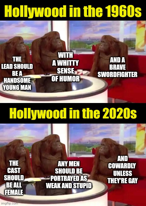 Continue attacking 50% of the planet and we'll stop watching the mental diarrhea you call story Hollywood. Get it yet? | Hollywood in the 1960s; THE LEAD SHOULD BE A HANDSOME YOUNG MAN; AND A BRAVE SWORDFIGHTER; WITH A WHITTY SENSE OF HUMOR; Hollywood in the 2020s; AND COWARDLY  UNLESS THEY'RE GAY; ANY MEN SHOULD BE PORTRAYED AS WEAK AND STUPID; THE CAST SHOULD BE ALL FEMALE | image tagged in where monkey,hollywood,hypocrisy,your wish is stupid,bad idea,crazy | made w/ Imgflip meme maker