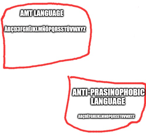 language of amt&anti-prasinophobic Blank Meme Template