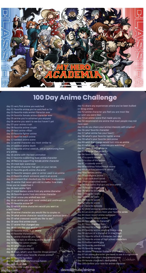 Day 2 | image tagged in anime,mha | made w/ Imgflip meme maker