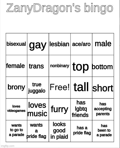 ZanyDragon's bingo Blank Meme Template