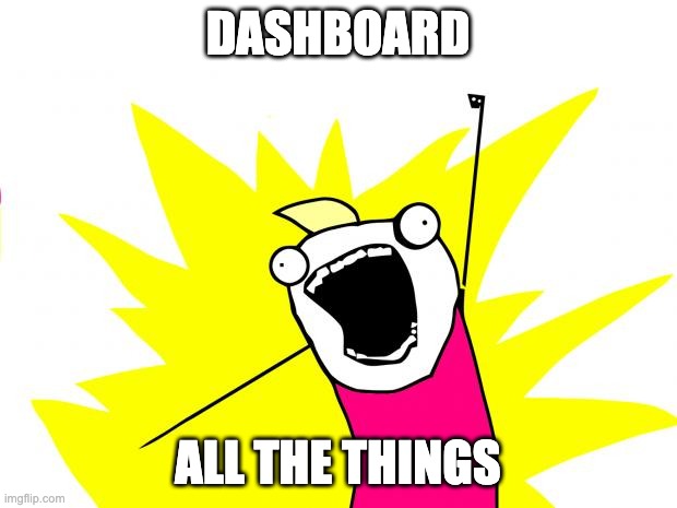 all the things | DASHBOARD; ALL THE THINGS | image tagged in all the things | made w/ Imgflip meme maker