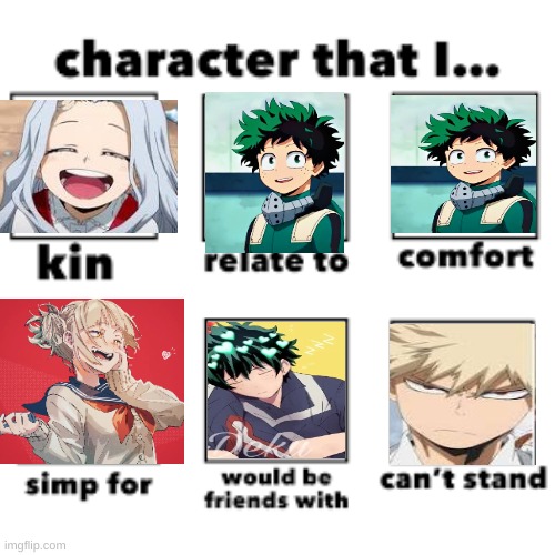Characters I..... | image tagged in mha | made w/ Imgflip meme maker