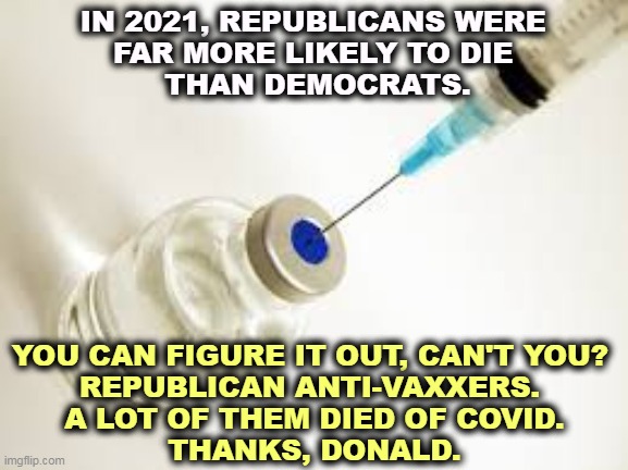 Anti-vaxxers died of their own idiocy. It was preventable. The numbers are devastating. | IN 2021, REPUBLICANS WERE 
FAR MORE LIKELY TO DIE 
THAN DEMOCRATS. YOU CAN FIGURE IT OUT, CAN'T YOU? 
REPUBLICAN ANTI-VAXXERS. 
A LOT OF THEM DIED OF COVID.
THANKS, DONALD. | image tagged in vaccine,covid,anti vax,dead,republicans | made w/ Imgflip meme maker