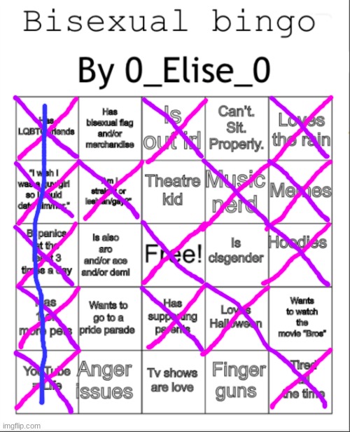I see a bunch off bingo boards so here is one | image tagged in bisexual bingo | made w/ Imgflip meme maker