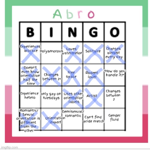 abrosexual bingo | made w/ Imgflip meme maker
