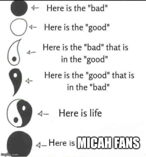 Here is the bad | MICAH FANS | image tagged in here is the bad | made w/ Imgflip meme maker