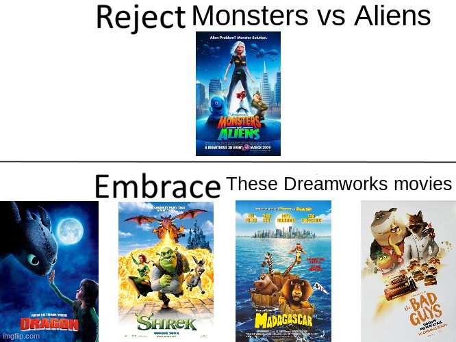 Reject modernity, Embrace tradition | Monsters vs Aliens; These Dreamworks movies | image tagged in reject modernity embrace tradition | made w/ Imgflip meme maker