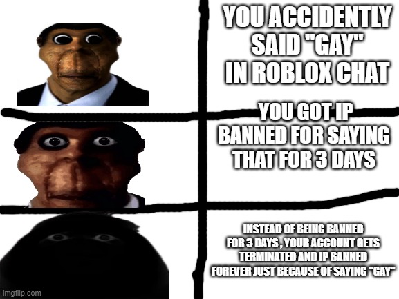 obunga being uncanny | YOU ACCIDENTLY SAID "GAY" IN ROBLOX CHAT; YOU GOT IP BANNED FOR SAYING THAT FOR 3 DAYS; INSTEAD OF BEING BANNED FOR 3 DAYS , YOUR ACCOUNT GETS TERMINATED AND IP BANNED FOREVER JUST BECAUSE OF SAYING "GAY" | image tagged in blank white template,roblox,obunga | made w/ Imgflip meme maker