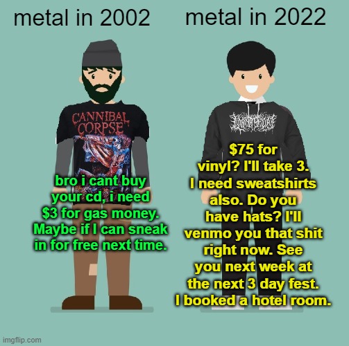 metal in 2022; metal in 2002; $75 for vinyl? I'll take 3. I need sweatshirts also. Do you have hats? I'll venmo you that shit right now. See you next week at the next 3 day fest. I booked a hotel room. bro i cant buy your cd, i need $3 for gas money. Maybe if I can sneak in for free next time. | image tagged in memes,heavy metal,music,cheapskate,death metal,rock and roll | made w/ Imgflip meme maker