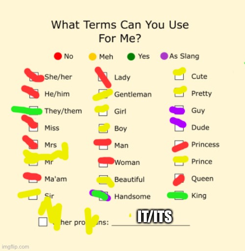 Bored | IT/ITS | image tagged in pronouns sheet | made w/ Imgflip meme maker