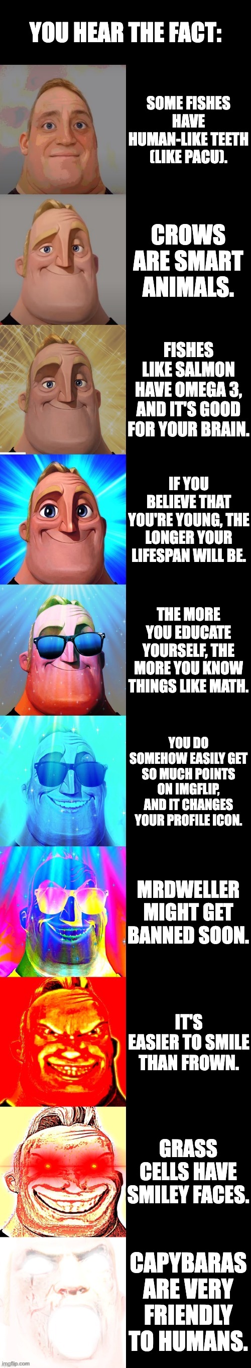 Mr. Incredible Becomes Math 