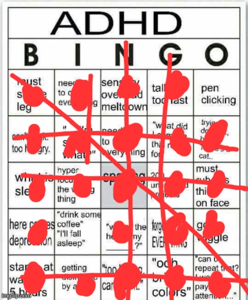 My favorite phrase, "Sorry, what? I forgot to pay attention" | image tagged in adhd bingo | made w/ Imgflip meme maker