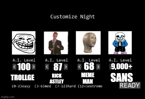 Five Nights at Freddy's but it's memes. | 68; 100; 87; 9,000+; MEME
MAN; SANS; RICK
ASTLEY; TROLLGE | image tagged in fnaf,memes | made w/ Imgflip meme maker